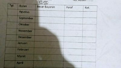 1 Juta Per Siswa, Biaya Perpisahan SDN di Kota Depok Bawa Petaka